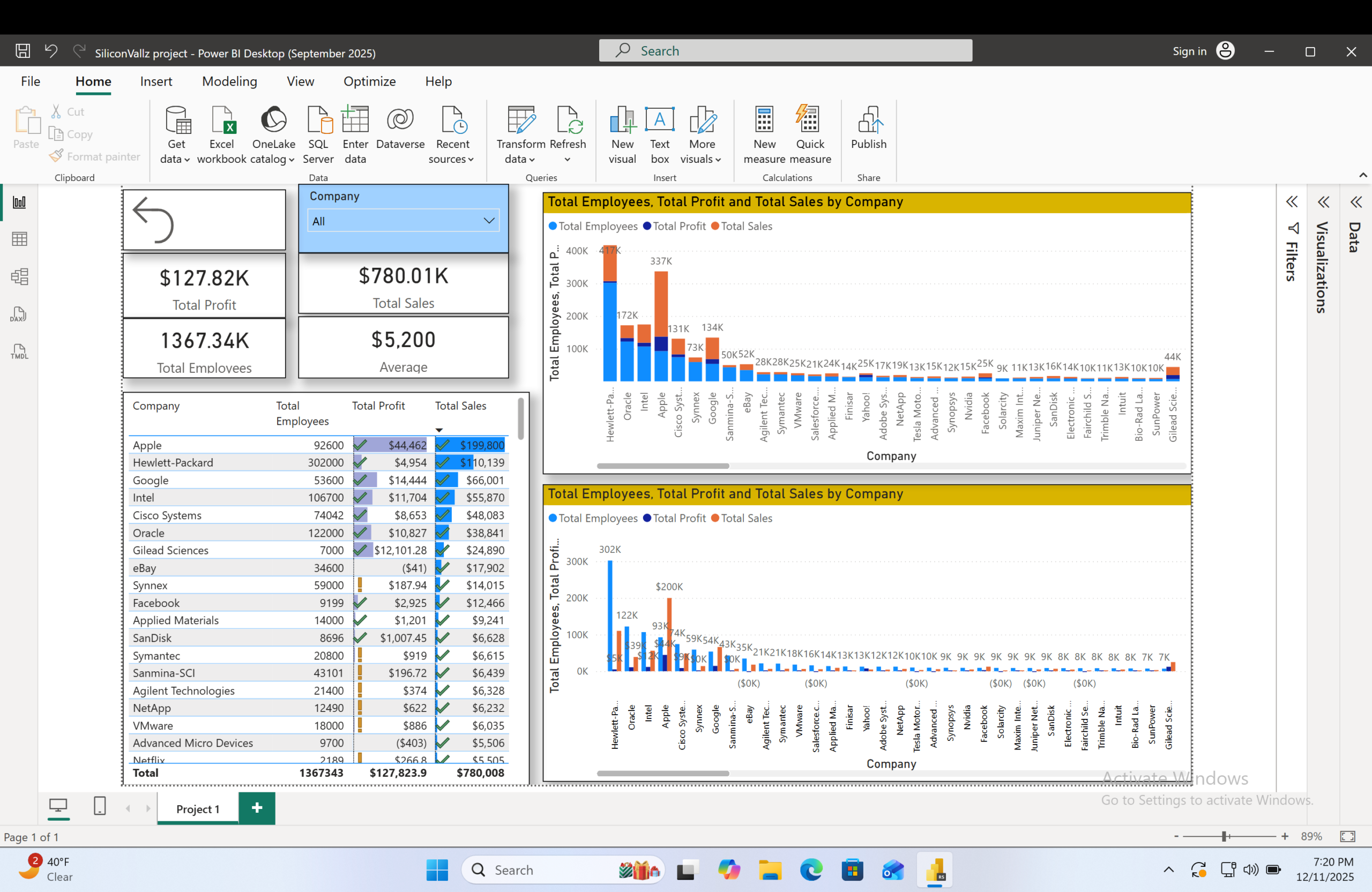 Samad-Majidi_projects